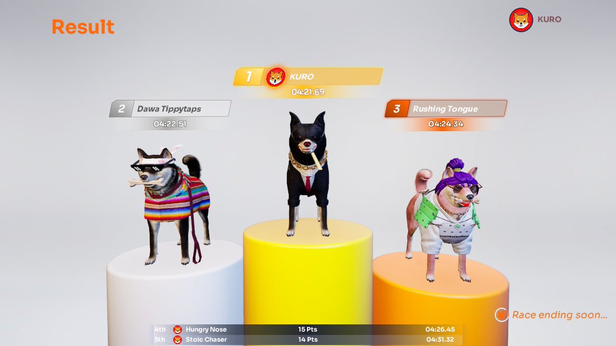 kuro_9696_9696's tweet image. Love this game!
@doubutunante
@rinshibarmy
@riri_shibarmy
#LapDogs #PlayWithShib