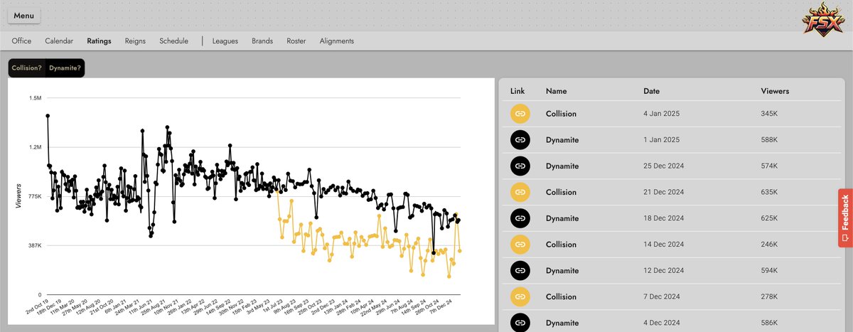 FSX - FedSimulator tweet media