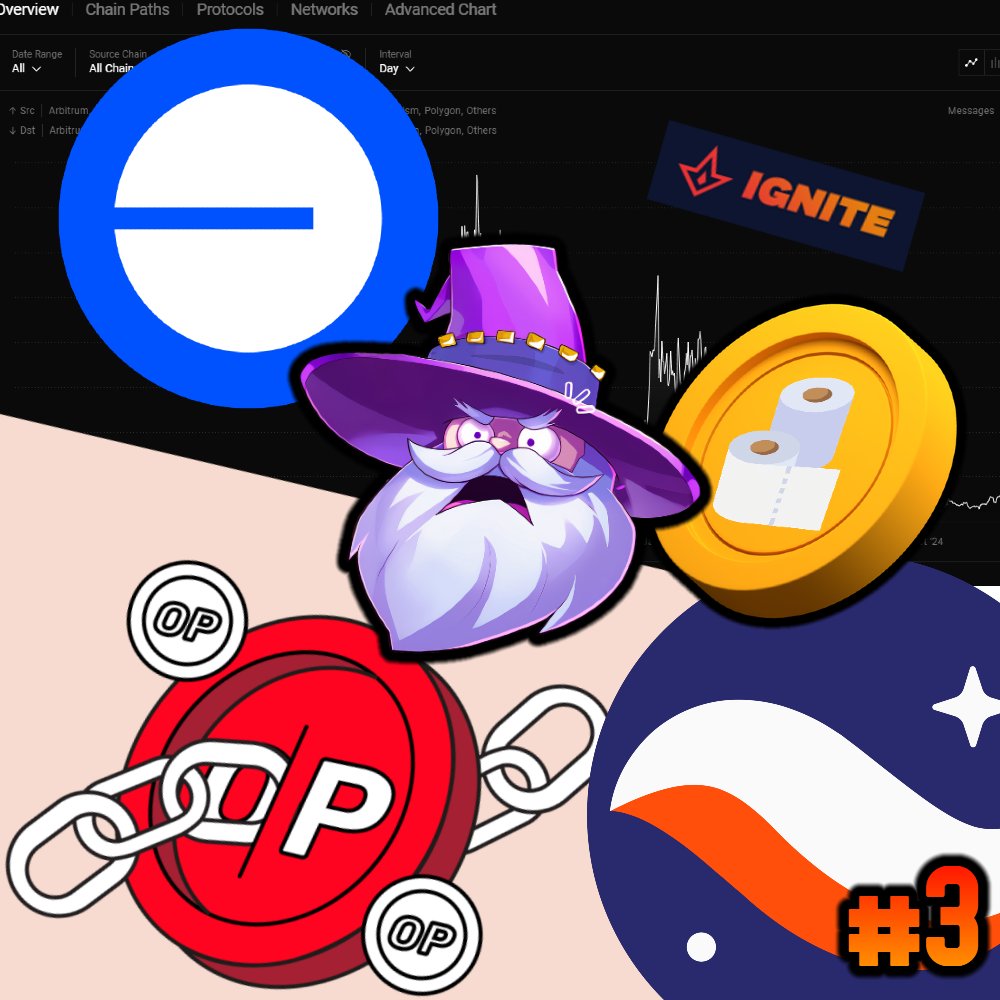 Mage, tu racontes toujours la même chose - t'es bloqué en 2024 ?

Le manuscrit du Mage #3 📚

Les objectifs 👇

✅ Comprendre le concept de conviction
✅ Te shill mes convictions pour 2025
✅ Faire ce que personne ne veut faire

Pourquoi 🤔

✅ Le game des Airdrops n'est qu'un