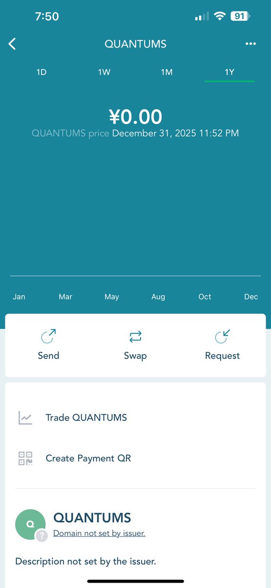 LobSunJP's tweet photo. LOBSTR
#QUANTUMS
長いこと0が続いているけど、少し希望の光が見えてきた😊
売りの最低値が0では無くなった
いつかきっと上がります🌈🙏 https://t.co/wD7BcLBoLO