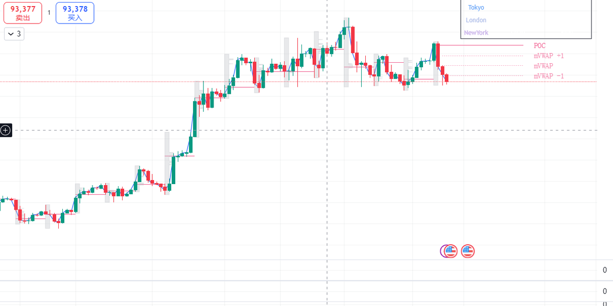 zhaolinghui2's tweet photo. @Xbt886 显示出来的有差别 https://t.co/3qnCJ3xDIr