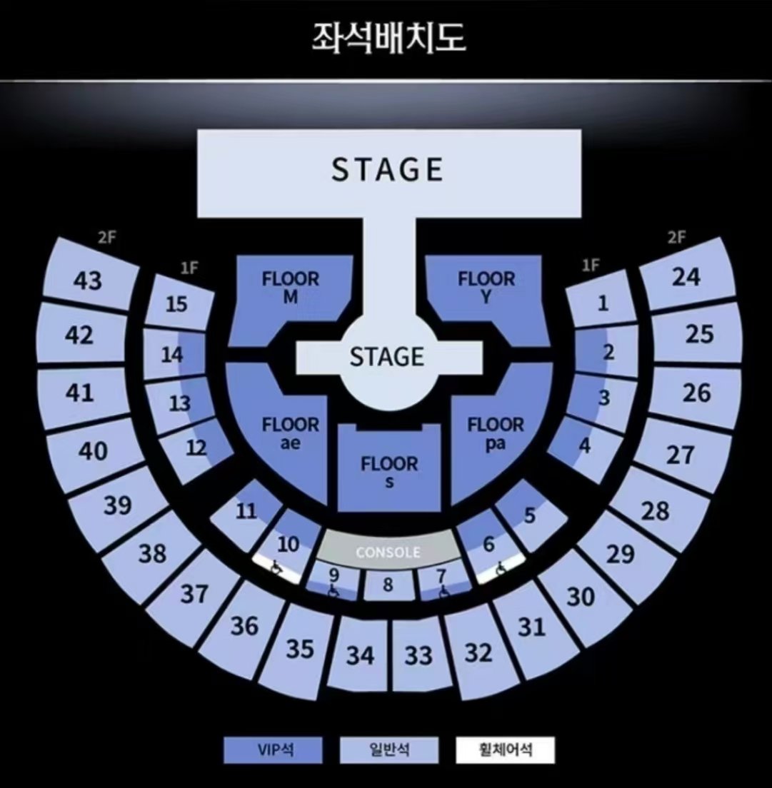 2024-25 aespa LIVE TOUR – SYNK : PARALLEL LINE – ENCORE in SEOUL