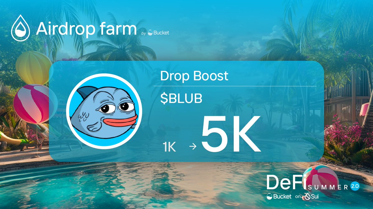 bucket_protocol's tweet photo. BLUBBERS, ASSEMBLE! 🐟💧

The $BLUB pool just got juicier! Drop rewards went blub-blub-blubbin’ from 1K ➡️ 5K! 💦

Don’t swim away from the fun – dive in now: https://t.co/zupDzVkksW

#BucketProtocol #BLUB #Sui #DeFi @blubsui https://t.co/aKbXG0GjQJ
