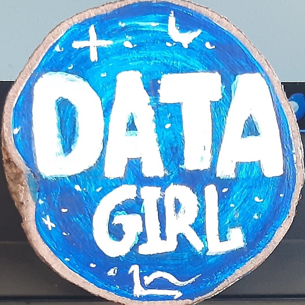 هدية لطيفة بصنع يد صديقتي الفنانه 💙💙💙
#NewProfilePic