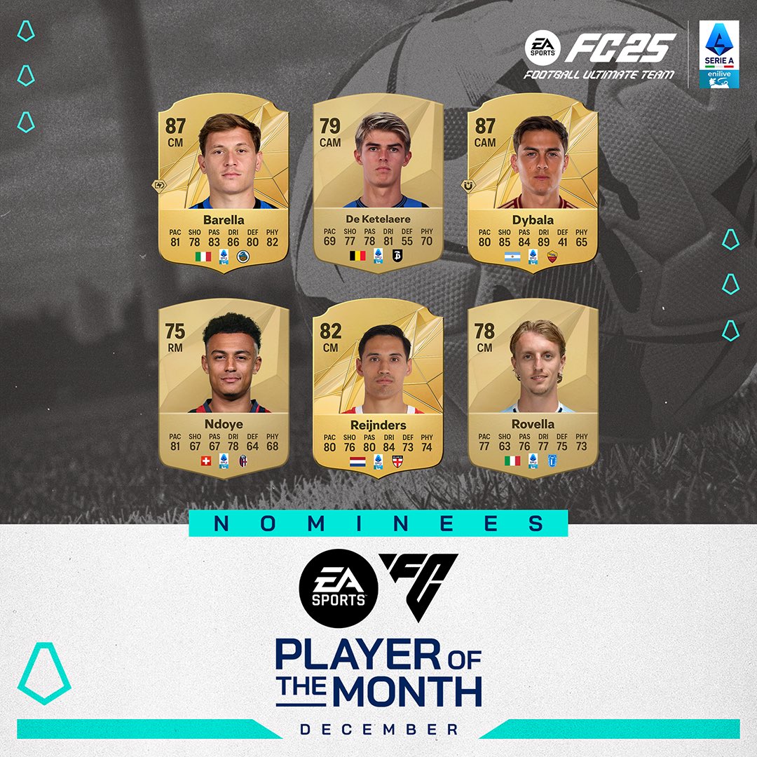 Goal, assist e prestazioni decisive 🤩
Chi è il vostro <a href="/EASPORTSFC/">EA SPORTS FC</a> Player of the Month di dicembre della <a href="/SerieA/">Lega Serie A</a>?

Votate ora: potm.easports.com