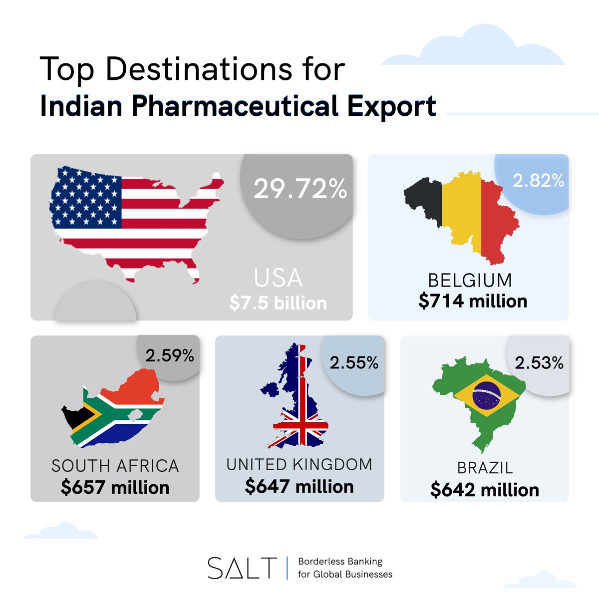 SALT🧂 tweet media