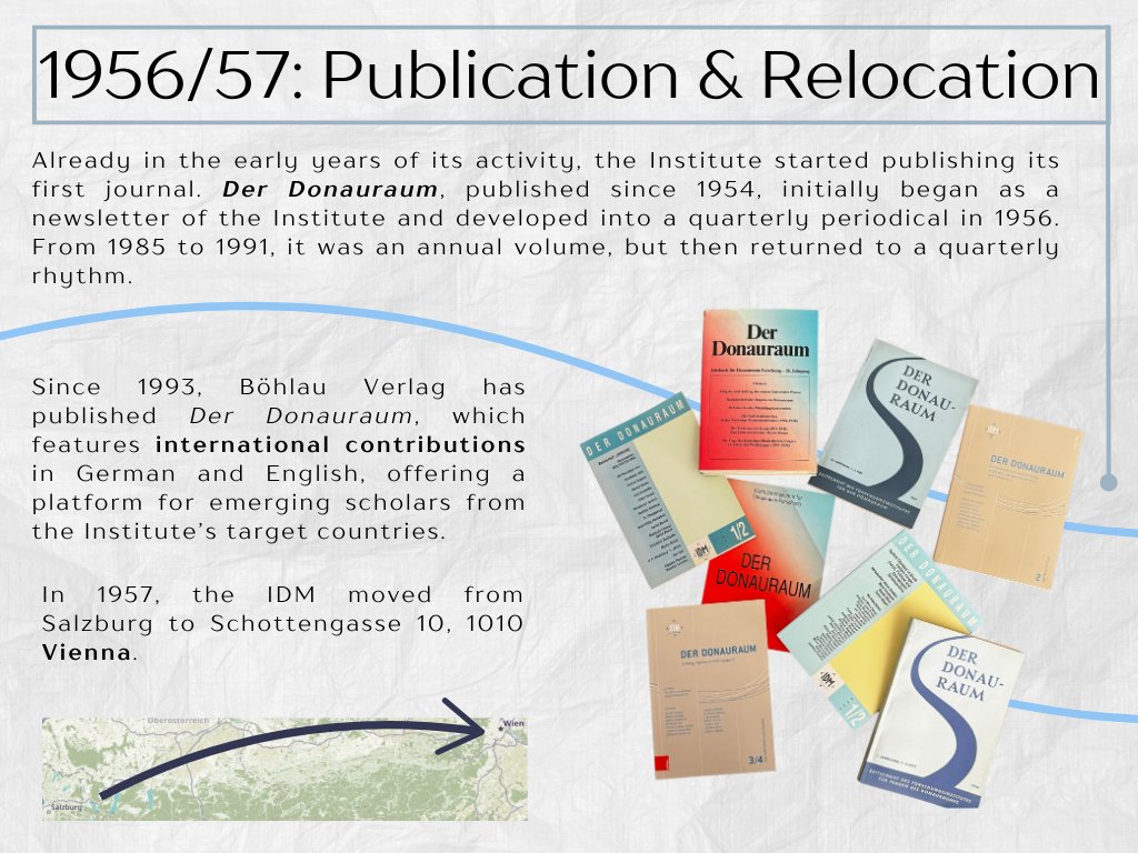 IDMVienna tweet media