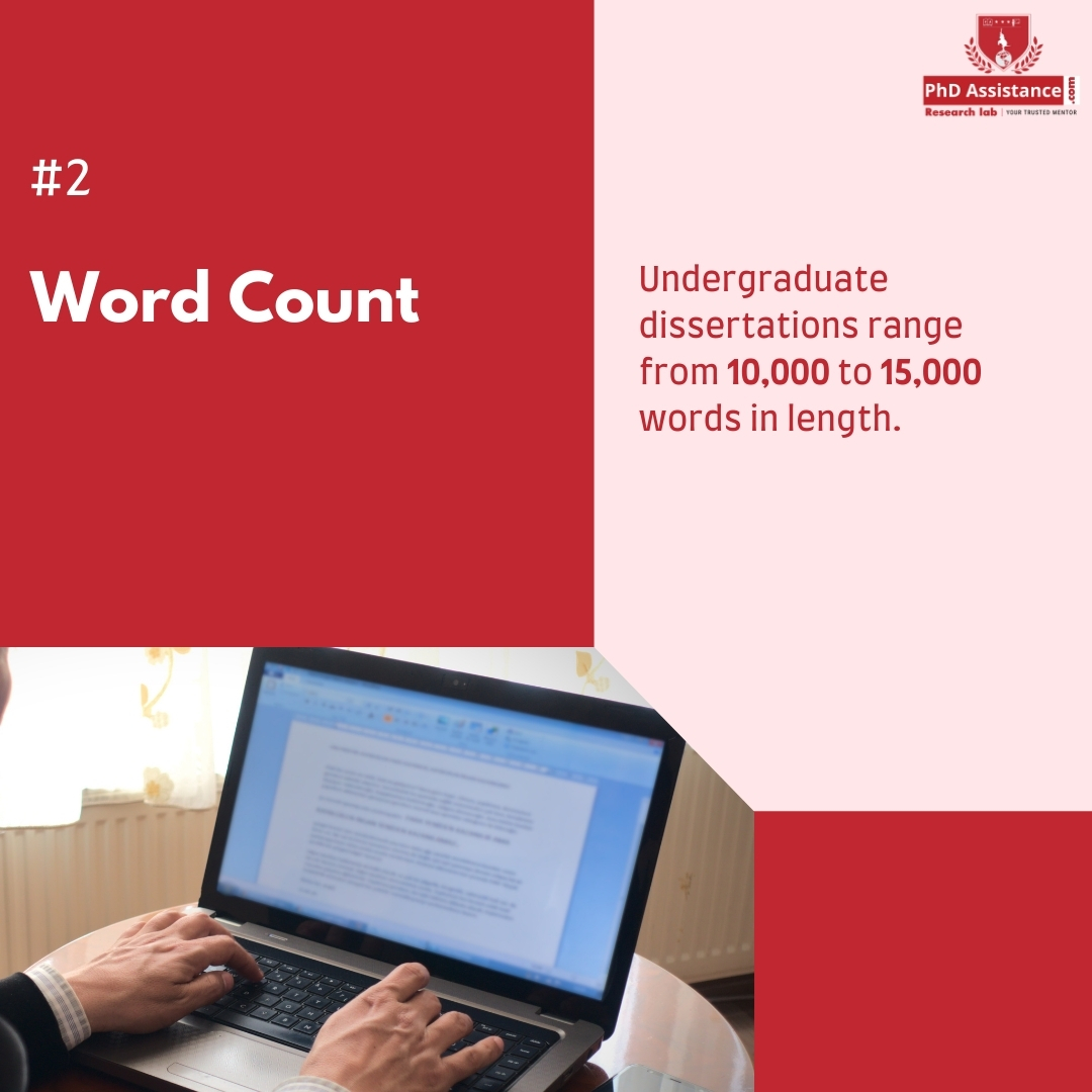 phdassistance's tweet image. Get familiar with the essential steps in writing your undergraduate dissertation. From choosing the right topic to drafting early sections, discover helpful tips for success in the blog! 
.
tinyurl.com/3ps7p6hc
.
#PhDAssistance #UndergraduateDissertation #ThesisHelp