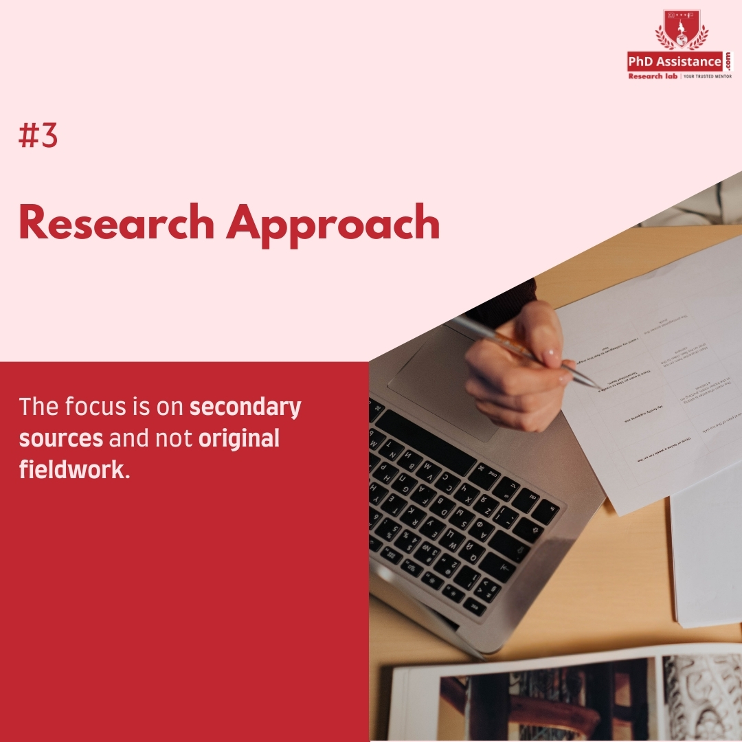 phdassistance's tweet image. Get familiar with the essential steps in writing your undergraduate dissertation. From choosing the right topic to drafting early sections, discover helpful tips for success in the blog! 
.
tinyurl.com/3ps7p6hc
.
#PhDAssistance #UndergraduateDissertation #ThesisHelp