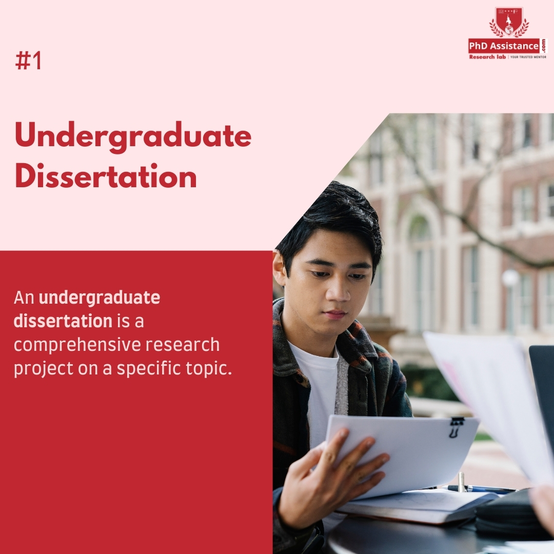 phdassistance's tweet image. Get familiar with the essential steps in writing your undergraduate dissertation. From choosing the right topic to drafting early sections, discover helpful tips for success in the blog! 
.
tinyurl.com/3ps7p6hc
.
#PhDAssistance #UndergraduateDissertation #ThesisHelp