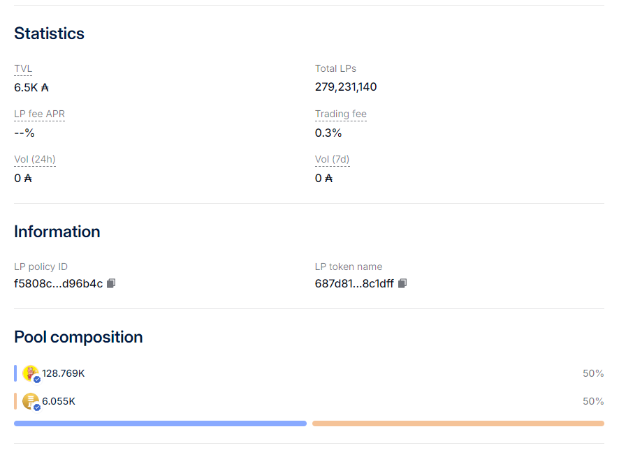 🐷 cPIGGY keeps growing! 🐽

We’ve just added a NEW pair: cPIGGY/DJED on Minswap! 🌊

We’re starting with over 6,000 DJED + an equivalent value in cPIGGY! 💰

This opens arbitrage opportunities &amp; new trading volume as DJED fluctuations brings activity for cPIGGY

Oink Oink!! 🥓🥓