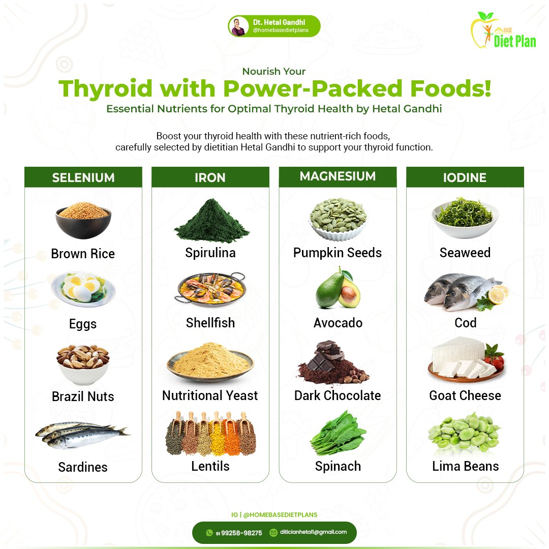 DtHetal's tweet photo. Boost your thyroid health with nutrient-dense foods! 🥦✨ From selenium-rich Brazil nuts to iodine-packed seaweed, fuel your thyroid &amp; metabolism naturally. 💚 
A step closer to your #WeightLossJourney starts here!
#ThyroidHealth #NutrientDense #MetabolismBoost #DietitianTips https://t.co/UhjFXOrgGv