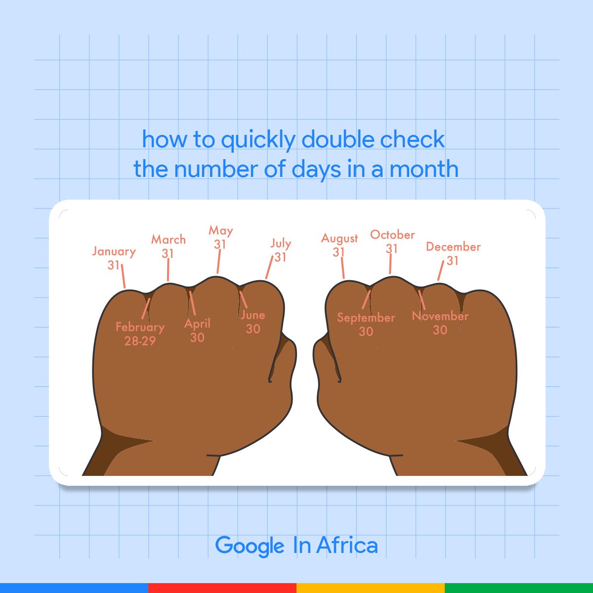 googleafrica's tweet photo. Who else does this? https://t.co/cjncVoKfjp