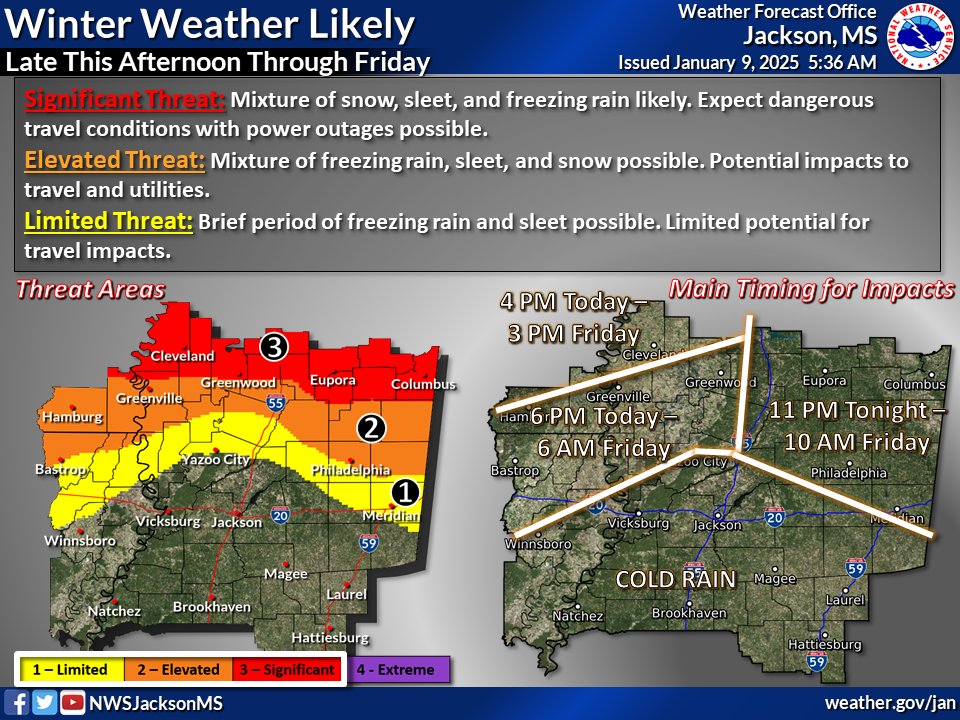 NWS Jackson MS tweet media