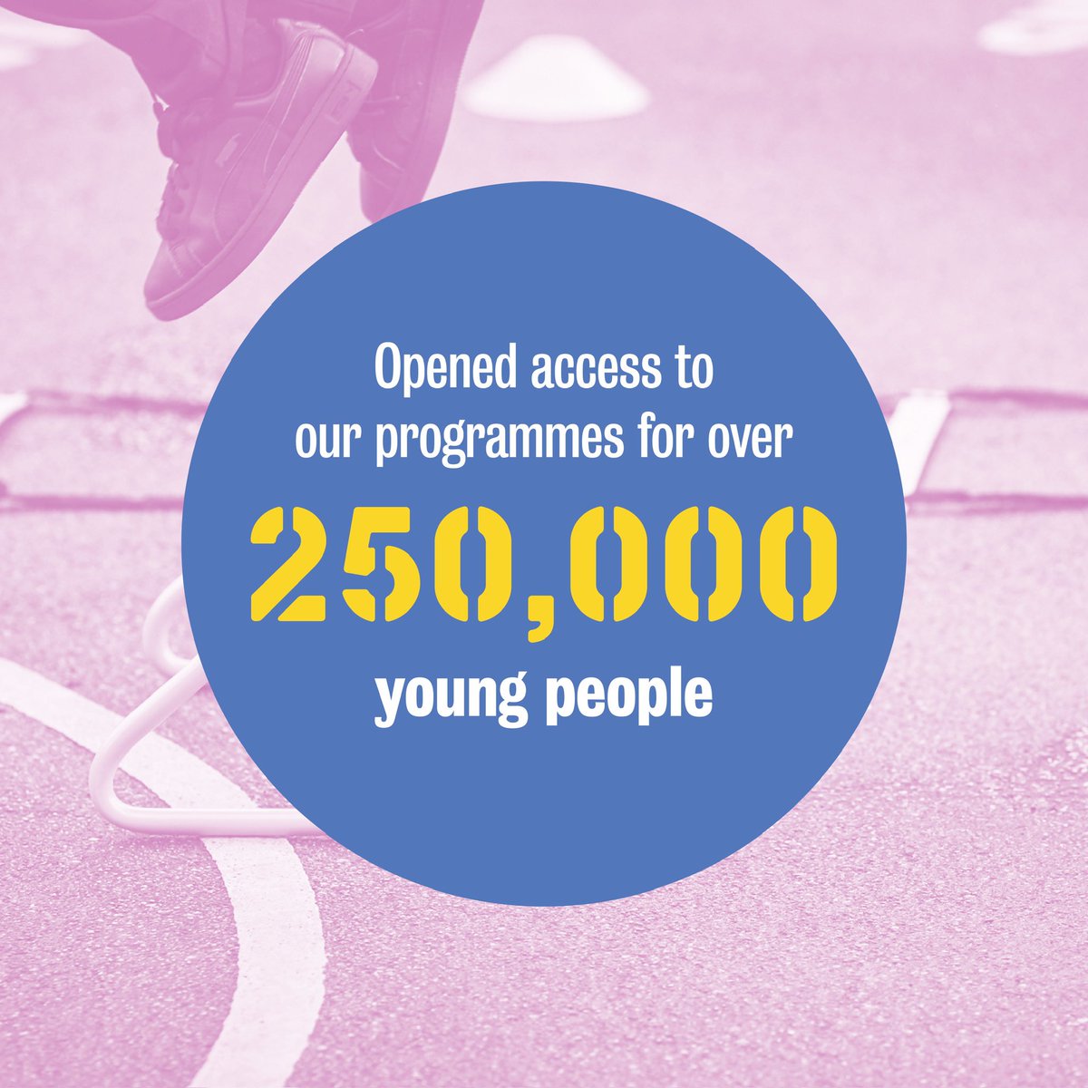 CommandoPaulM's tweet image. What a year 2024 was for Commando Joes. Thank you to all those that we support currently. If interested in finding out how we can support your pupils, get in touch