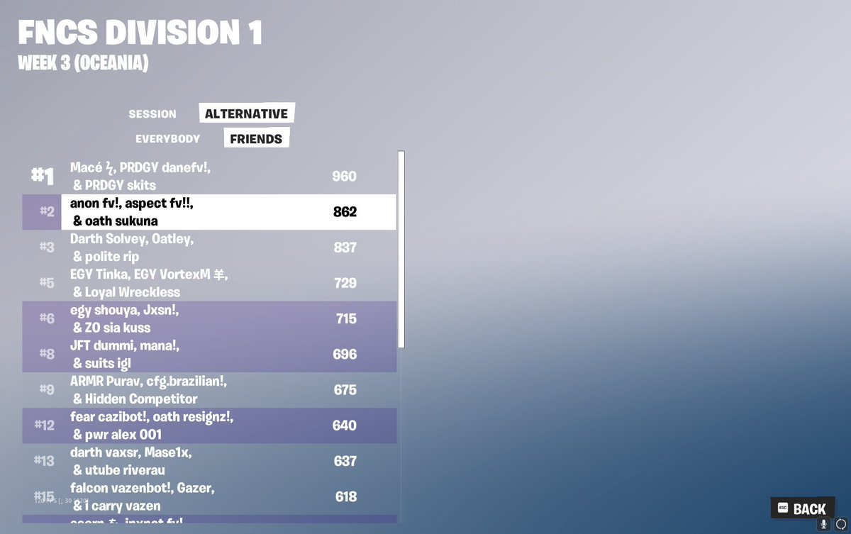 qualed dojo in finals