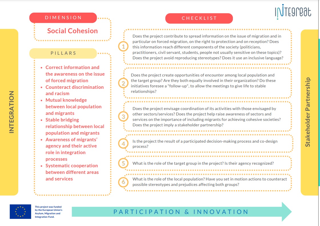 DorasIRL's tweet photo. Do you work to promote migrant integration? These thematic checklists were developed by the EU-funded #INTEgreat project to support the design and delivery of integration activities focusing on health; social cohesion; employment, training and capacity building. https://t.co/niR0jS3jFn