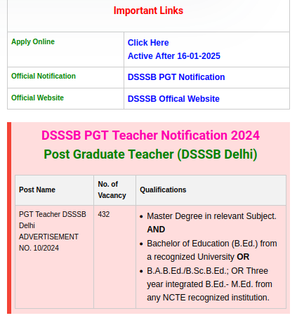 sjobselection's tweet photo. Most aspiring Delhi Govt Job out
Bumper Delhi Govt DSSSB PGT Teacher Vacancy 2024.
Apply Now
#FatehAt99
#SI_भर्ती_2021_रद्द_करो 
#DSSSB
#govtjob 
#SarkariResult 
https://t.co/VjIyB8z1dE https://t.co/rKXtL9jt8W