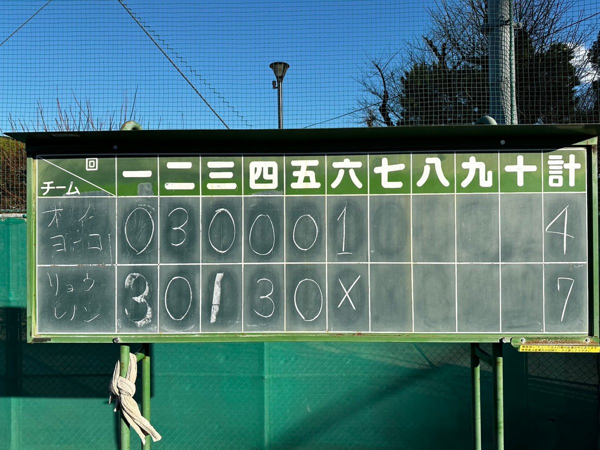 今年最初の練習会でした！怪我なくできてよかった！