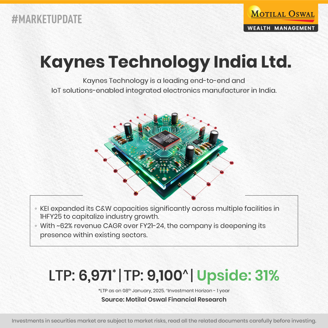 MotilalOswalLtd's tweet photo. Kaynes Technologies is one of the fastest-growing EMS companies in India, with diversified exposure to end-user industries across seven high-growth sectors. 

🔗Disclaimer: https://t.co/cxMJQXAOwd

#SectorFocus #Stocksfor2025 #Investing #MotilalOswal https://t.co/CdCdSraKMU