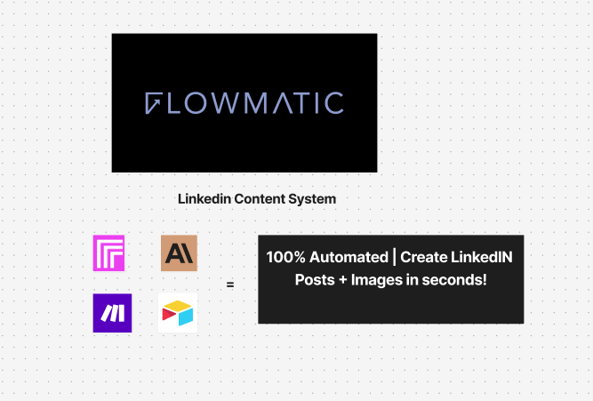 Deep__Flow's tweet image. &quot;You can create quality content in seconds&quot;

Say less

This system will generate high quality content &amp;amp; its image just by selecting text as its inspiration

That&apos;s it..

Want to see the system in action &amp;amp; use it for your business? 

Comment &quot;CLICK&quot; &amp;amp; I will send you the resources