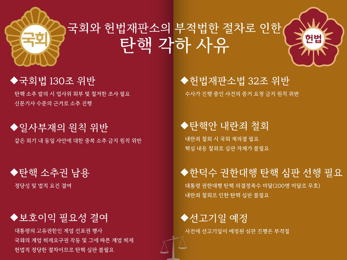 탄핵 각하 사유!