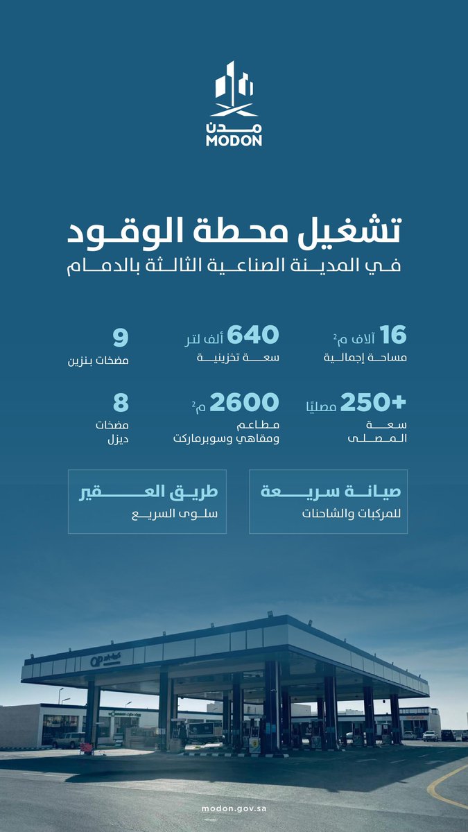 ضمن جهود #مدن لتوفير خدمات متكاملة في المدينة الصناعية الثالثة بالدمام، تم تشغيل محطة الوقود على طريق العقير- سلوى السريع، بمساحة 16 ألف م2، وتضم العديد من الخدمات الرئيسية أبرزها خدمات تعبئة الوقود والصيانة السريعة للمركبات والشاحنات، إضافة إلى المطاعم والمقاهي والمحلات