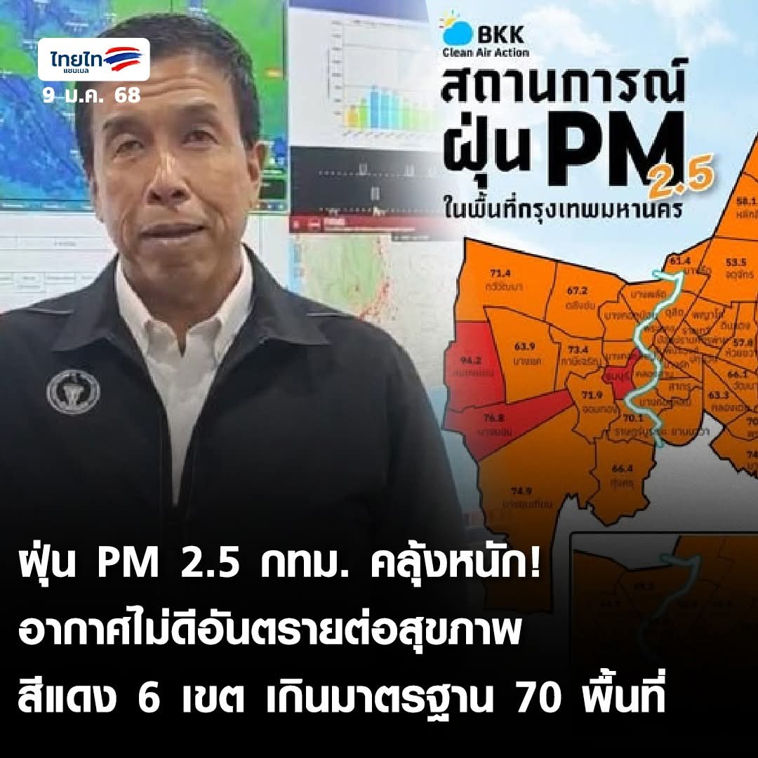 ผลงานคิงคอง
55555555555555555566555555555555555555555555555555⁵555