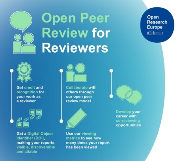 There are several benefits to becoming a reviewer on Open Research Europe! With each review you can:

👉🏻 Co-review with your peers   
👉🏻 Receive credit for your work   
👉🏻 Gain views and citations 

Ready to review? Find out more: spr.ly/6017tAeXv