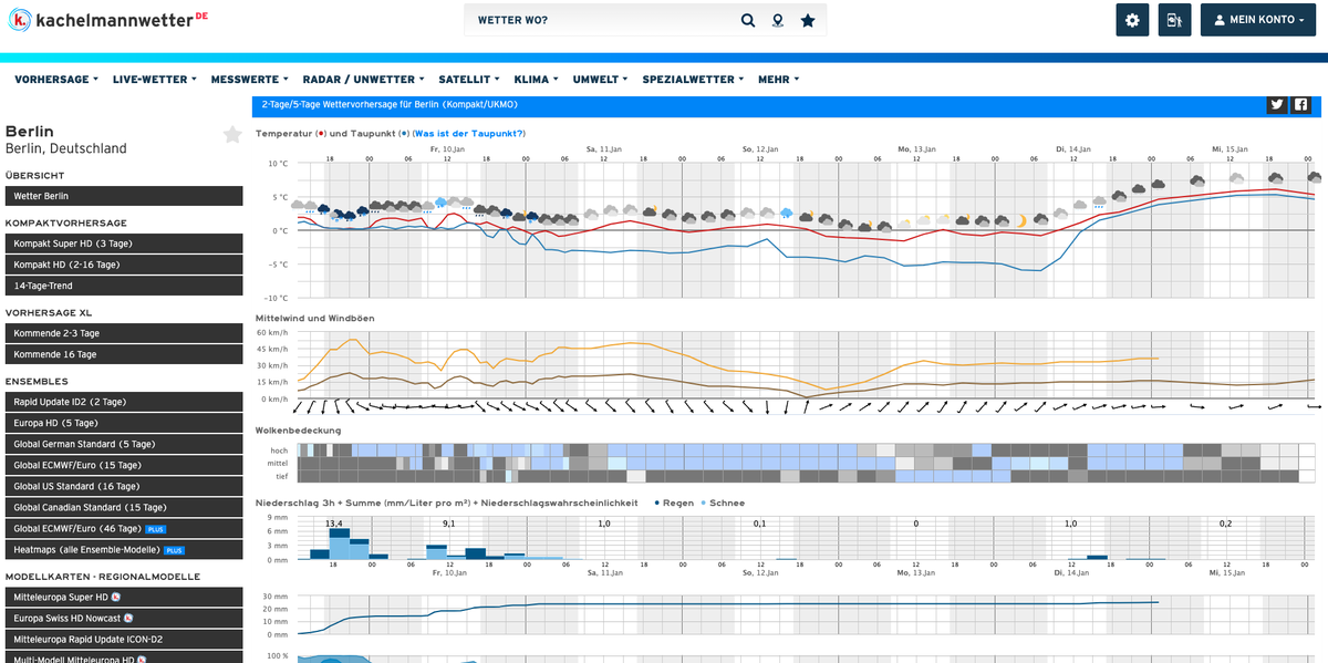 Kachelmannwetter tweet media