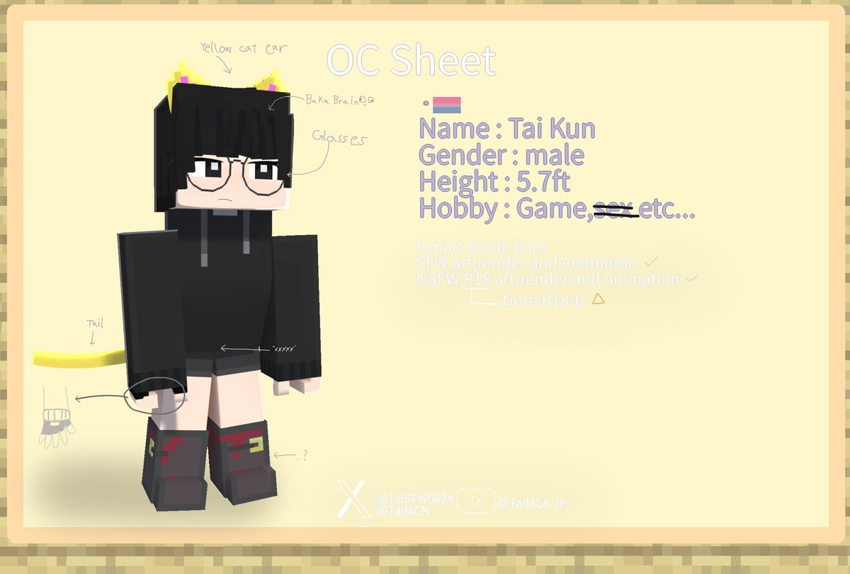 New My Rig and OC sheet in 2025