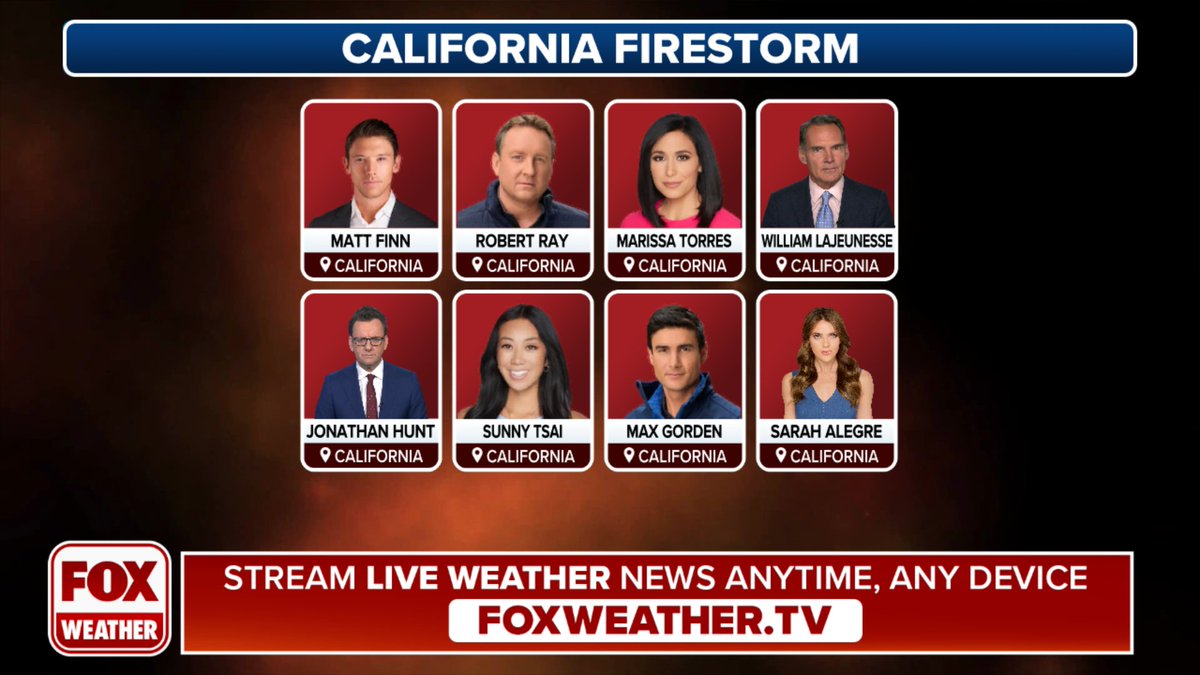 FOX Weather tweet media