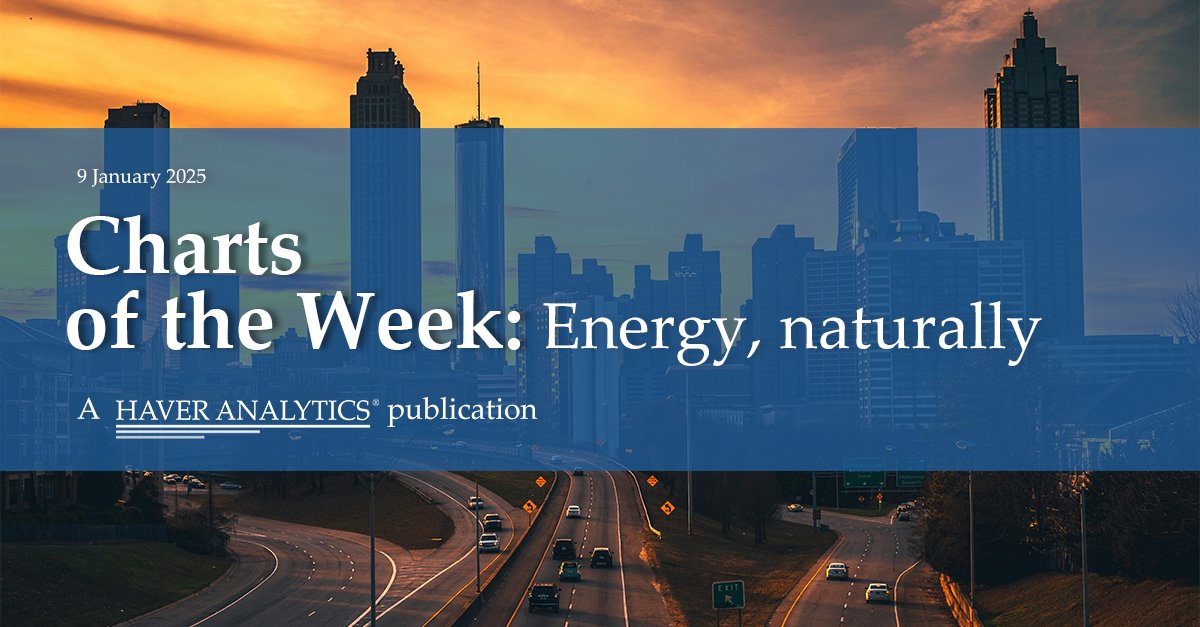 First Charts of the Week publication for 2025: 

Energy, naturally

Read the full commentary with accompany charts here: haverproducts.com/charts-of-the-…

Free download: haverproducts.com/?sdm_process_d…