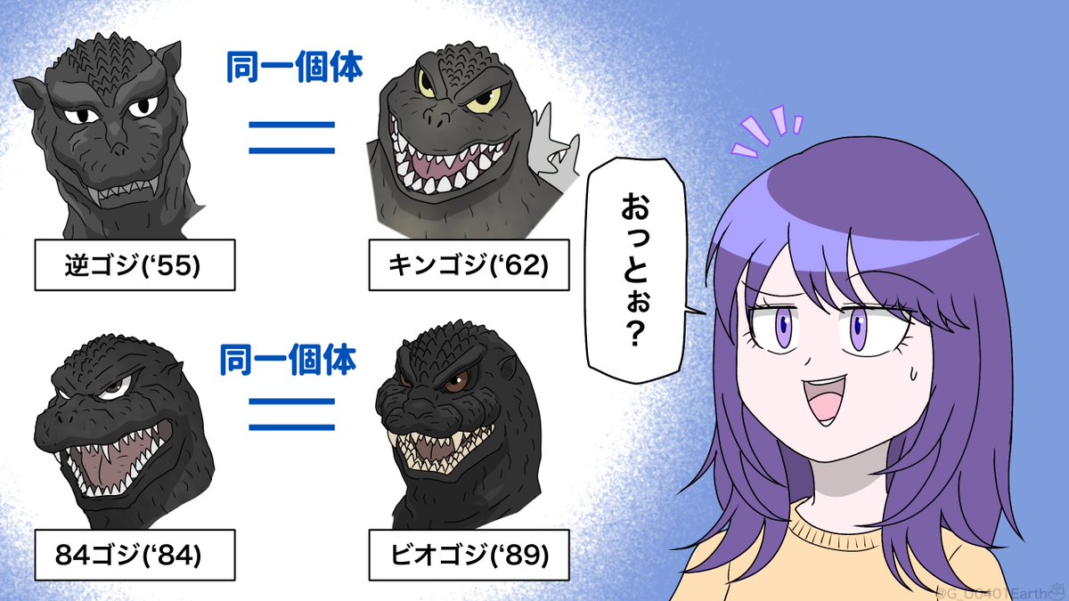 G_U0401Earth's tweet photo. ゴジラの色んな個体

見た目が全然違うから別個体とは限らないし、
見た目が似ているから同一個体とも限らないので
ゴジラは奥深いです。

#ゴジラ　#Godzilla https://t.co/gCBpfbhB98