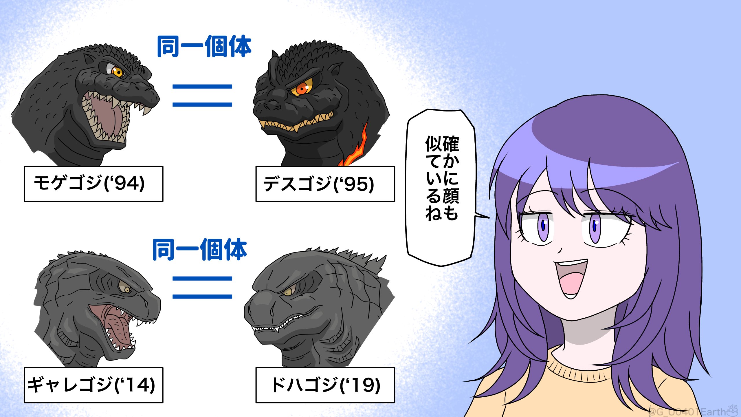 猫怪獣ノラ on X: 