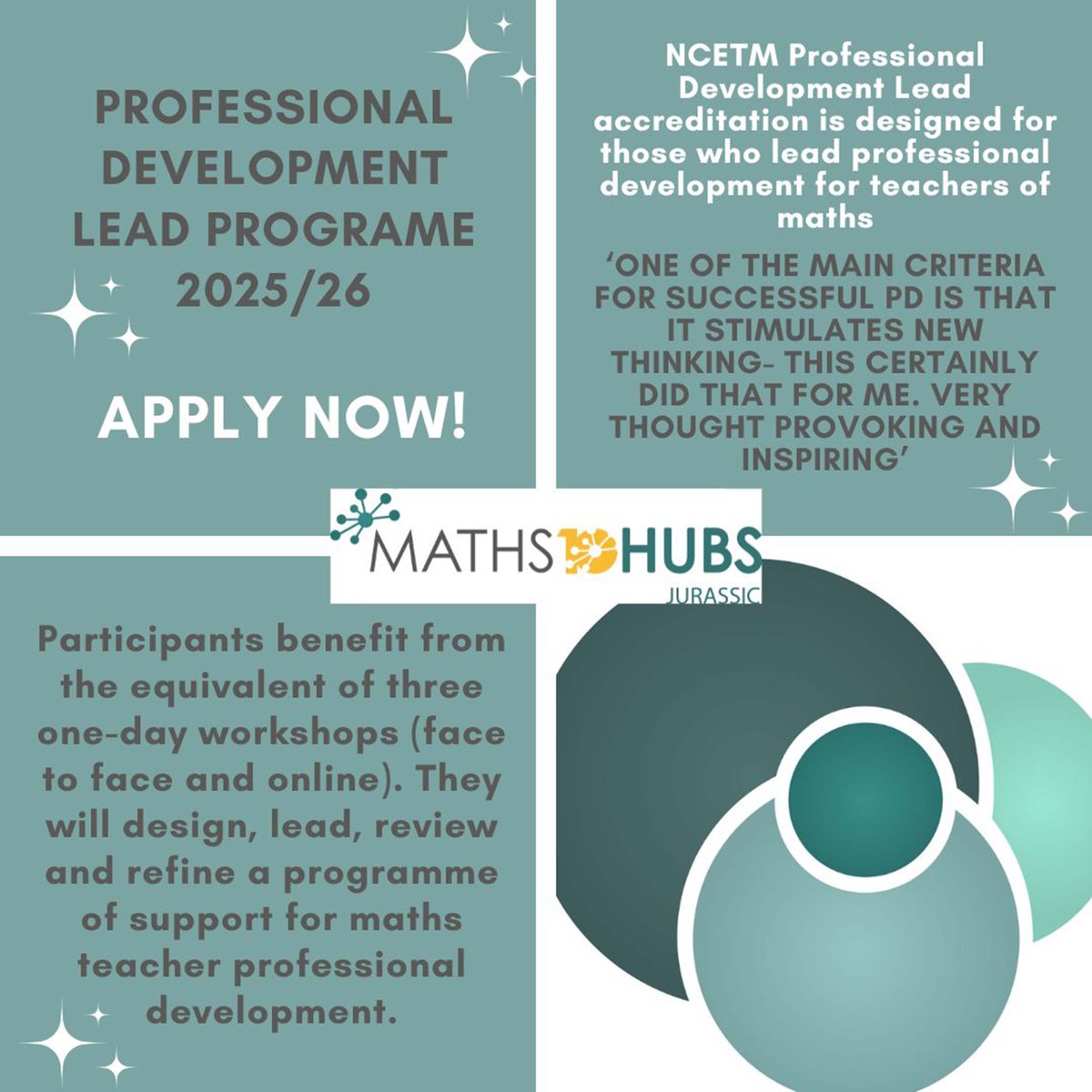 The beginning of a new year is a great time to think about progression, moving forward and taking on a new challenge....recruitment for our PD Lead accreditation programme is now open ! Apply today. bit.ly/3VJHG16