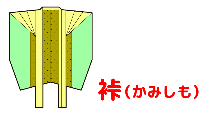 「今日のお年玉型紙は裃です時代劇だと遠山の金さんが御白州できてたやつですね洋服で言」|服の作り方と型紙うさこの洋裁工房のイラスト