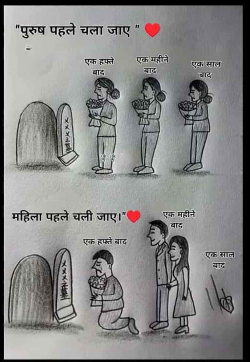 Mohit sahu (@mohitsahu621309) on Twitter photo 