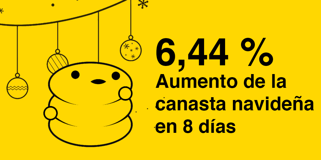 Here is Data tweet media