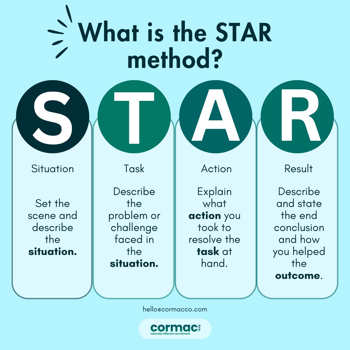 CormacCo's tweet image. Have you heard of the STAR method? 🌟

It is a great tool to use when answering interview questions to demonstrate your experiences and get your personality across!

Read below to see how to implement it 👇

#STARMethod #JobInterview