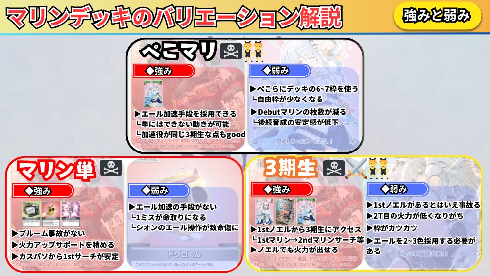 ホロカ 環境デッキ解説‼️】 「#宝鐘マリン」デッキのバリエーションを