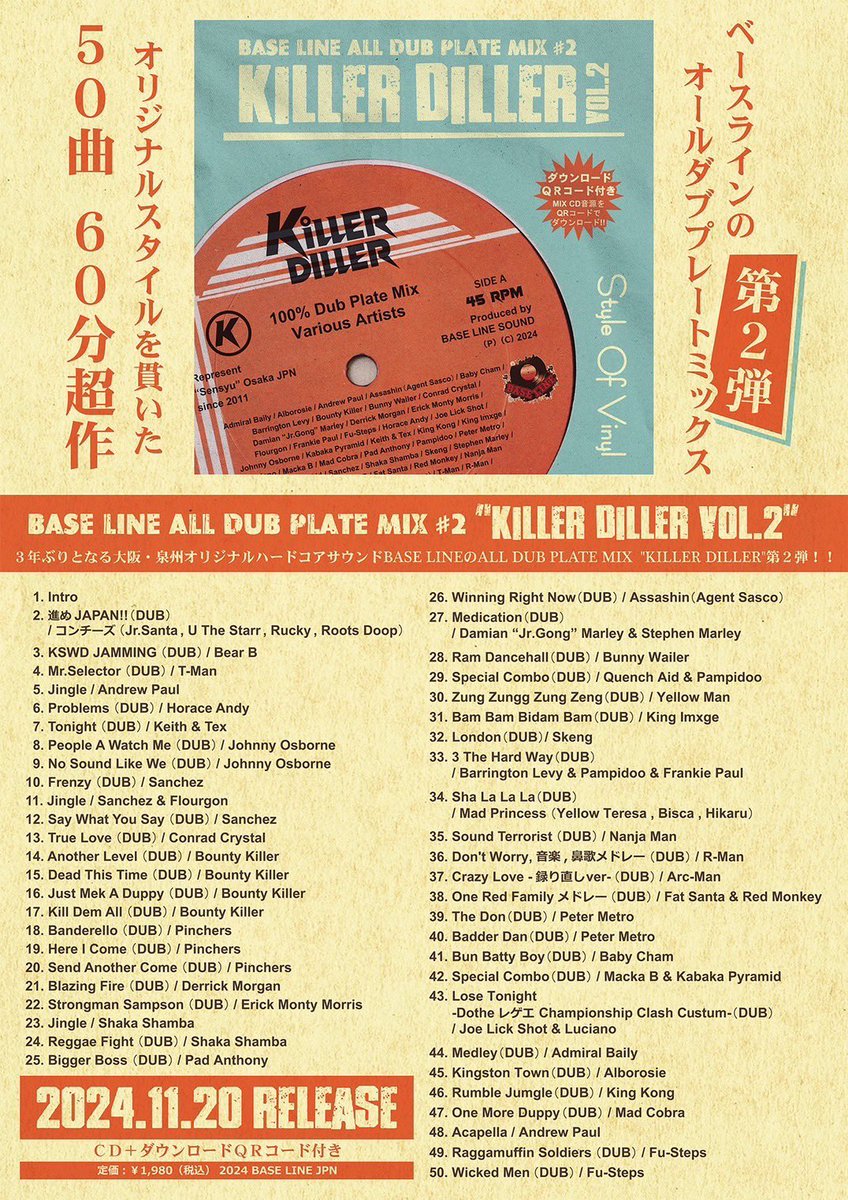 DJ_KAWACHANG's tweet photo. ä»é±åæã¯18:00ã¹ã¿ãŒãïŒ
BASE LINEã®ãªãªãã§ãð
TOTALLY RETRO
â 1/11 åææ¥
ALL DUB PLATE MIX
"KILLER DILLER VOL.2"
Release Party!!!!
ãGuest Soundã
YANAGI from BASE LINE
ãGuest Artistã
ARC-MAN
R-MAN
#ããã #å¿ææ© #reggae #club #vinyl #ãããããã³ #totallyretro https://t.co/7otAhT0nrd