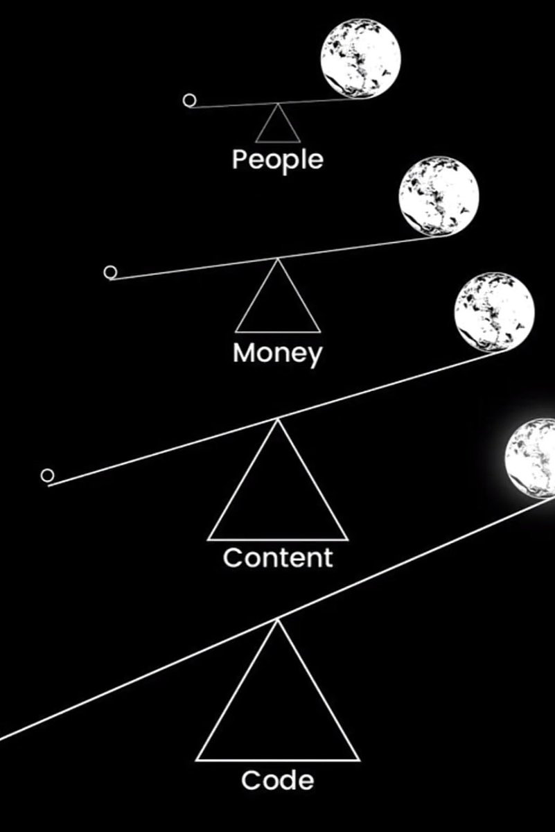 Ari S. Goldberg tweet media