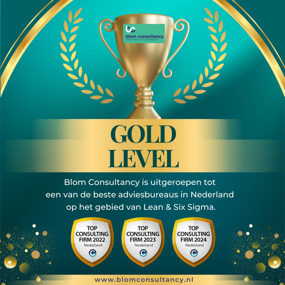 Blom Consultancy tweet media