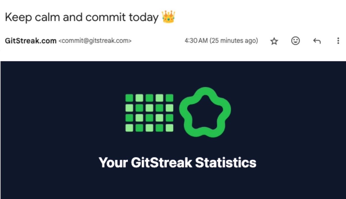 gitstreak tweet picture