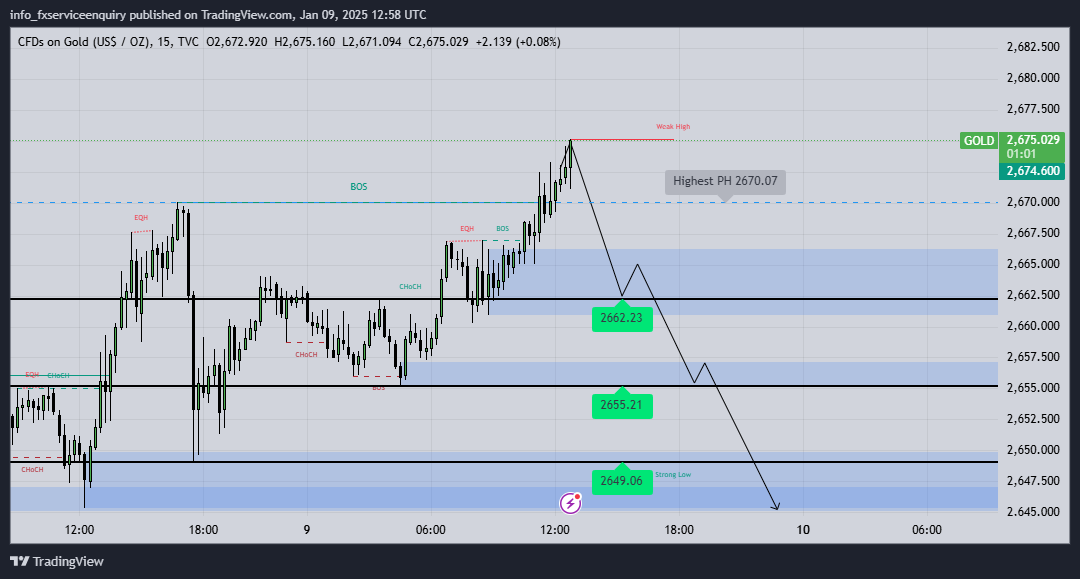 #XAUUSD SET-UP LIVE NOW🟢

Join for daily best analysis and signals 🔗
chat.whatsapp.com/CdoQXUq7z6XGjn…