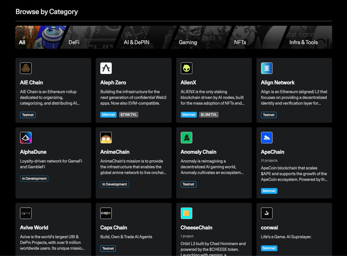 Stop hunting individual airdrops and start qualifying for multiple airdrops in one go.
​
By using just one modular rollup, you could be eligible for rewards from different infra projects.
​
Here's my strategy to capture every opportunity: