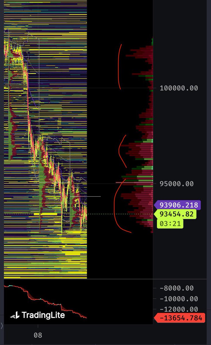 Mowgli 🎢 tweet media