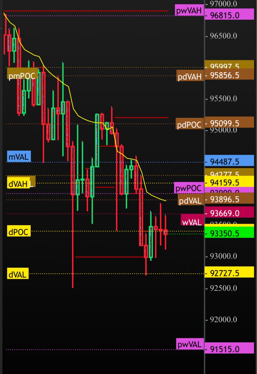Mowgli 🎢 tweet media