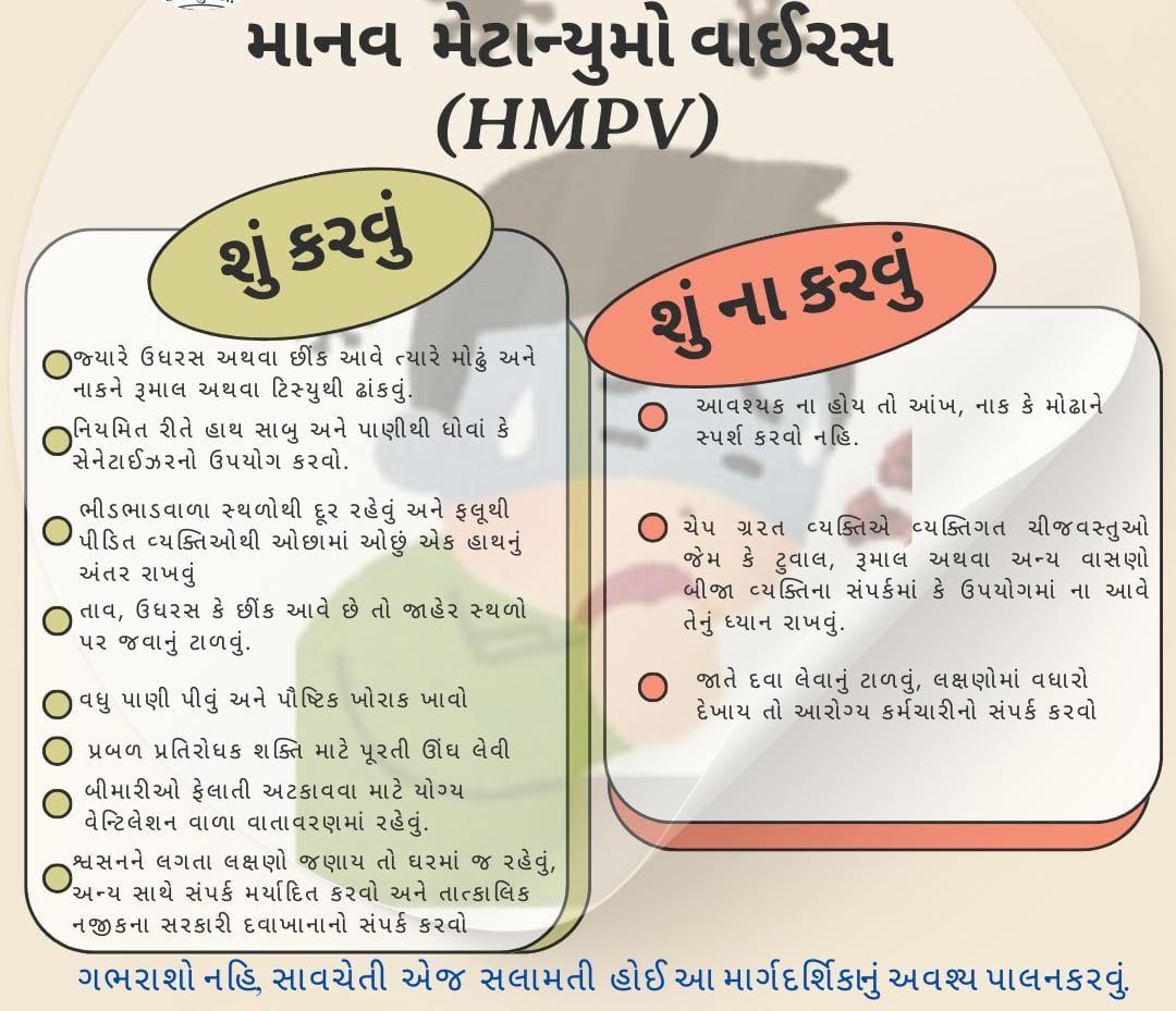 માનવ મેટાન્યુમો વાઇરસ(HMPV)થી ગભરાશો નહીં. પરંતુ સાવચેતી એ જ સલામતી હોય, નીચે મુજબની માર્ગદર્શિકાનું અવશ્ય પાલન કરીએ.
<a href="/CMOGuj/">CMO Gujarat</a> <a href="/mansukhmandviya/">Dr Mansukh Mandaviya</a> <a href="/kunvarjibavalia/">Kunvarji Bavaliya</a> <a href="/monakhandhar/">Mona Khandhar IAS</a> <a href="/Dwivedi_D/">Dhananjay Dwivedi</a> <a href="/GujDCoffice/">Guj DCoffice</a>  <a href="/NHMGujarat/">NHM Gujarat</a> <a href="/InfoPorbandar/">Info Porbandar GoG</a>